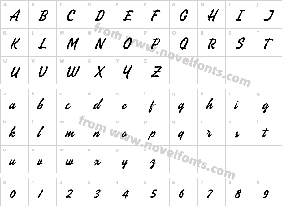 SignPaintohDemoCharacter Map