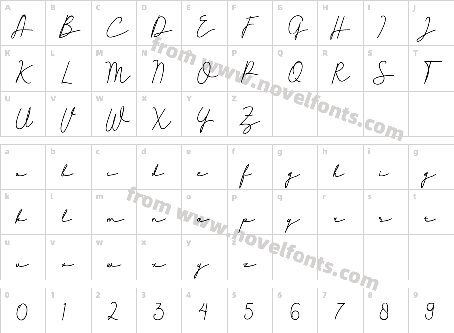 SignashineCharacter Map