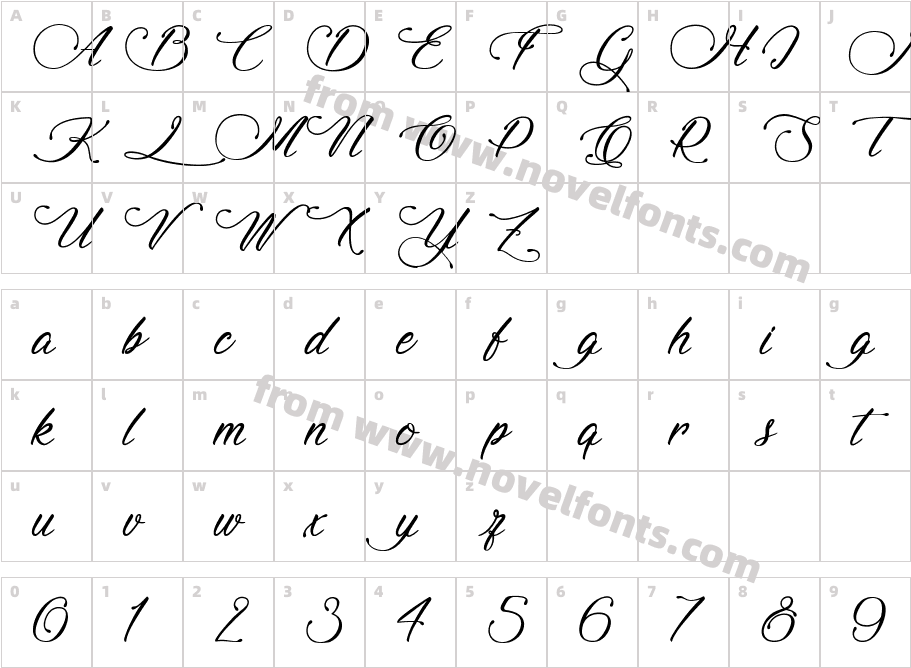 Signature of the AncientCharacter Map