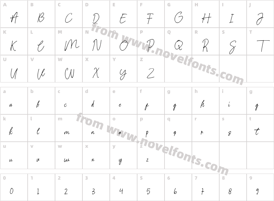 Signature presentCharacter Map