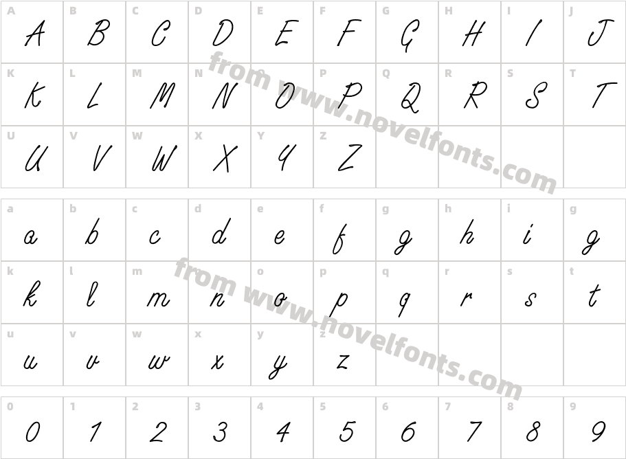 SignatureFontCharacter Map