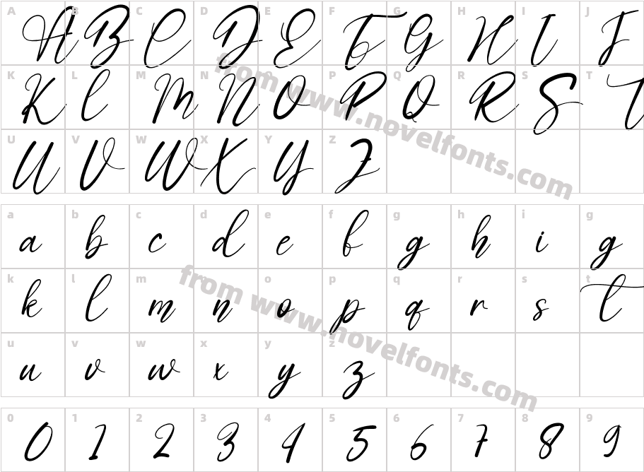 SignatureRainbowsRegularCharacter Map