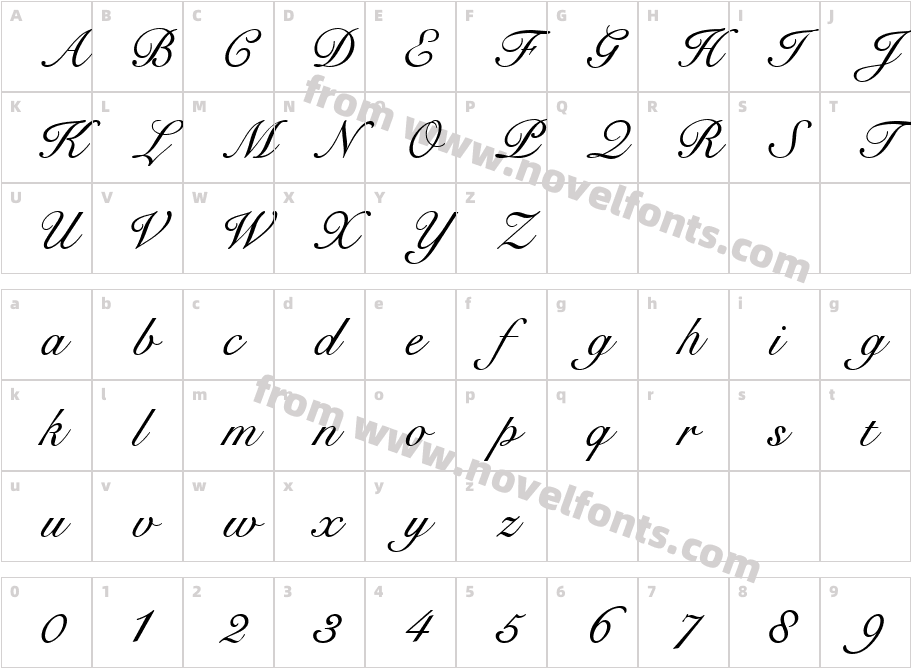 Signet Roundhand ATTCharacter Map