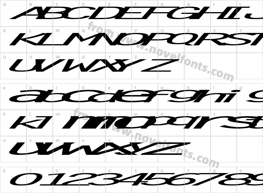 SignificaCharacter Map