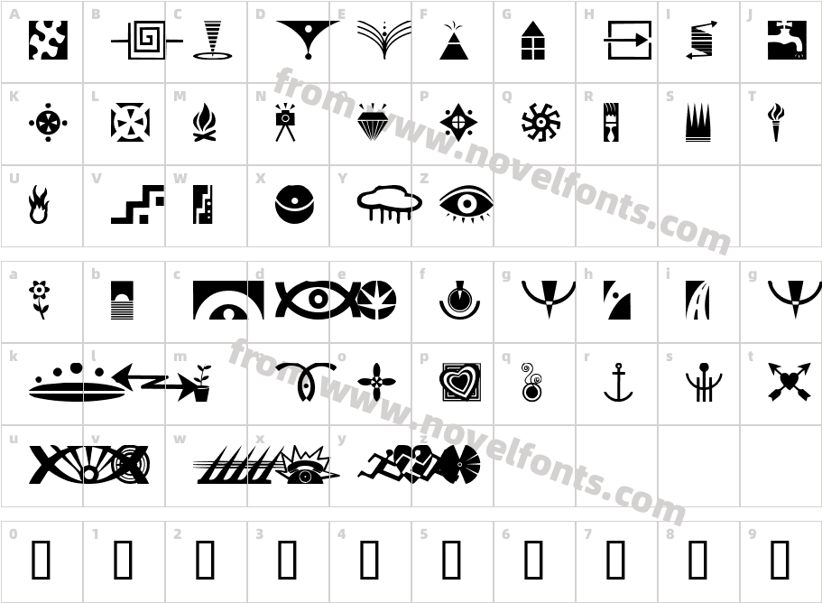 Simbolos 1Character Map