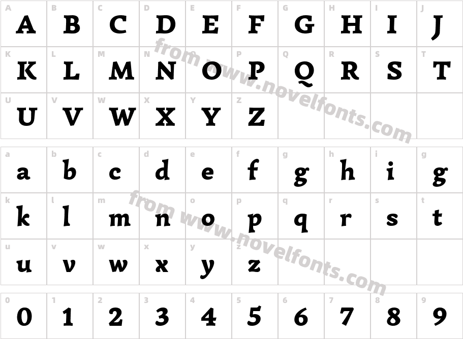 Simonetta BlackCharacter Map