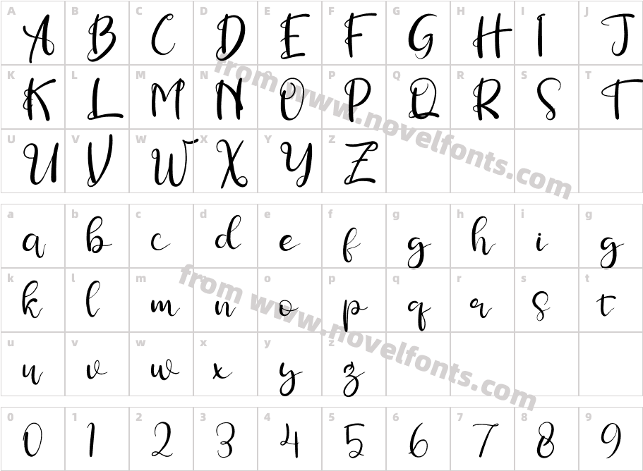 SimphonittaCharacter Map