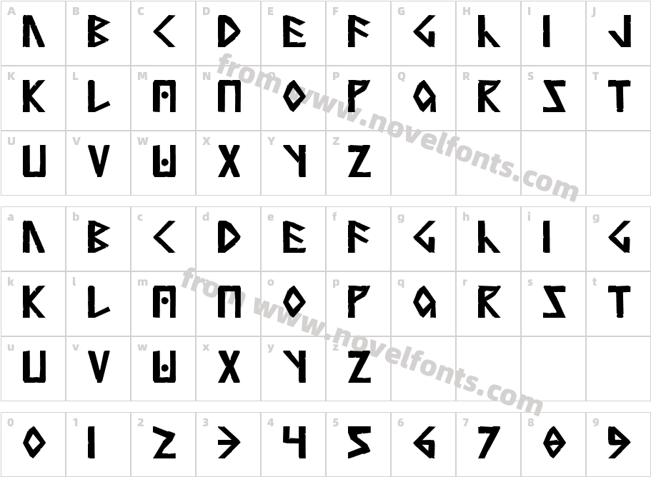 Simple Runes NormalCharacter Map