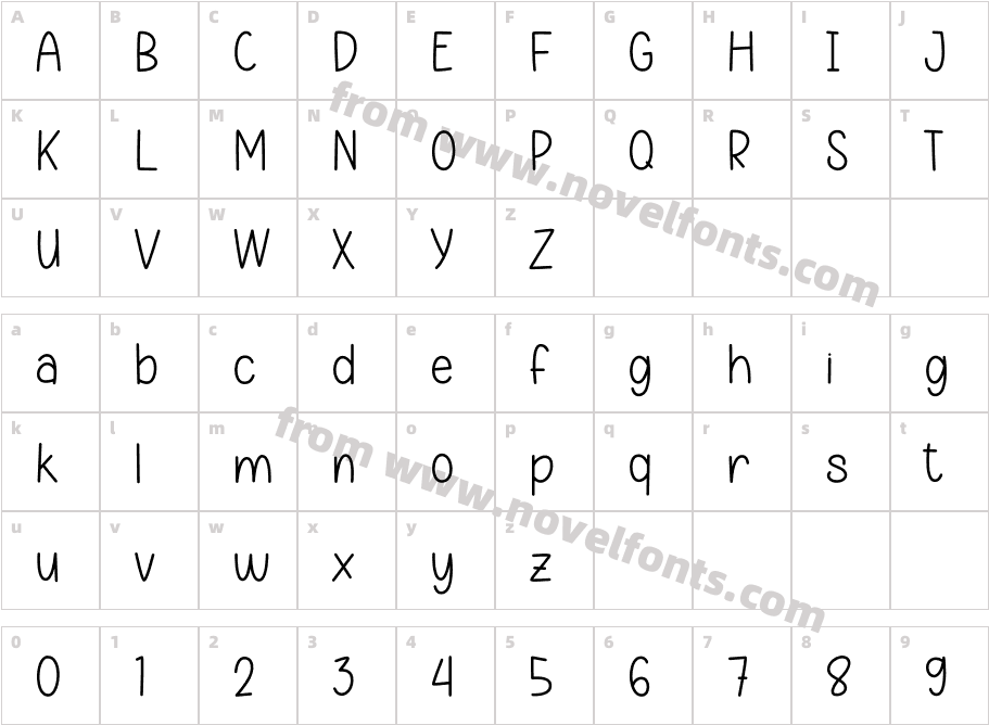 SimpleHandmadeRegularCharacter Map