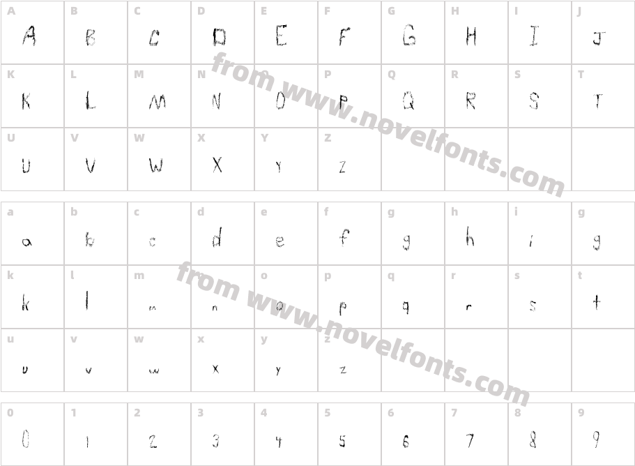 SimpleLuckyCharacter Map