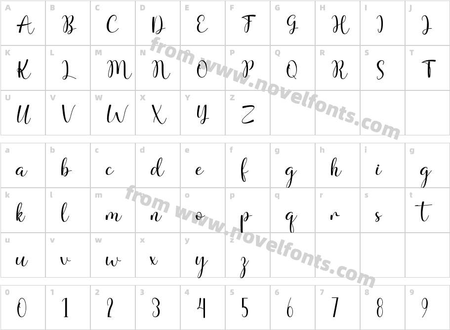 SimpleRegularCharacter Map