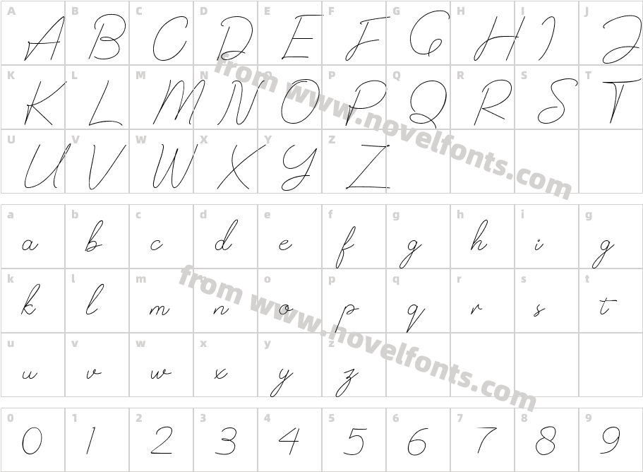 SimpleScriptRegularCharacter Map