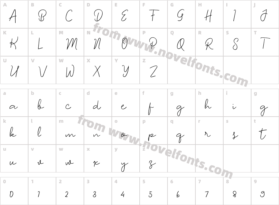 SimpleThingRegularCharacter Map