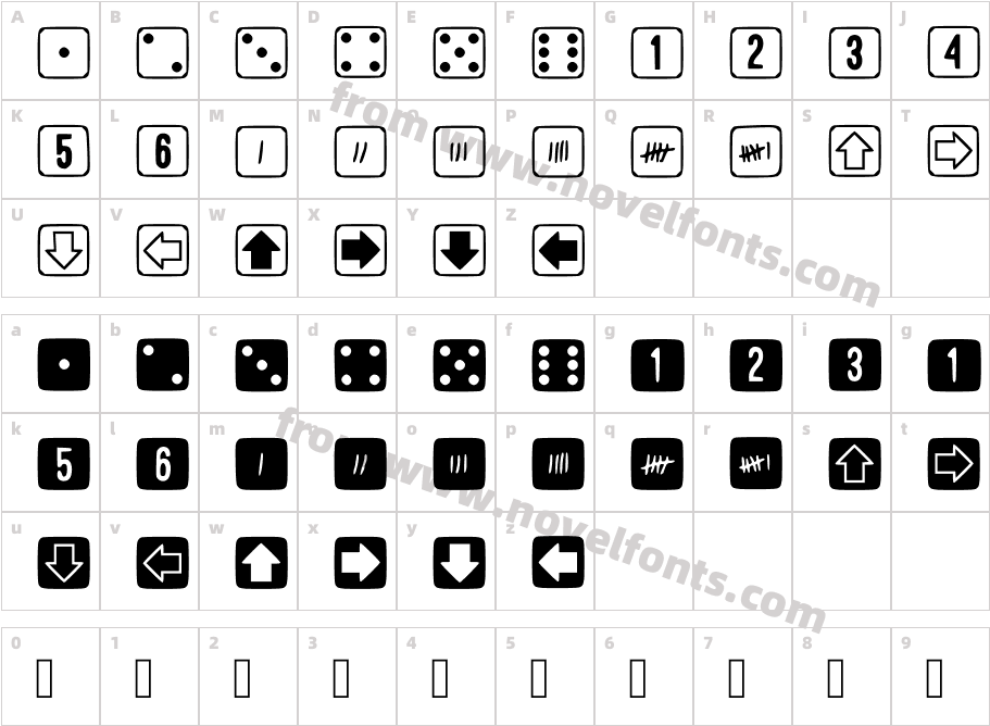 Simpledice RegularCharacter Map