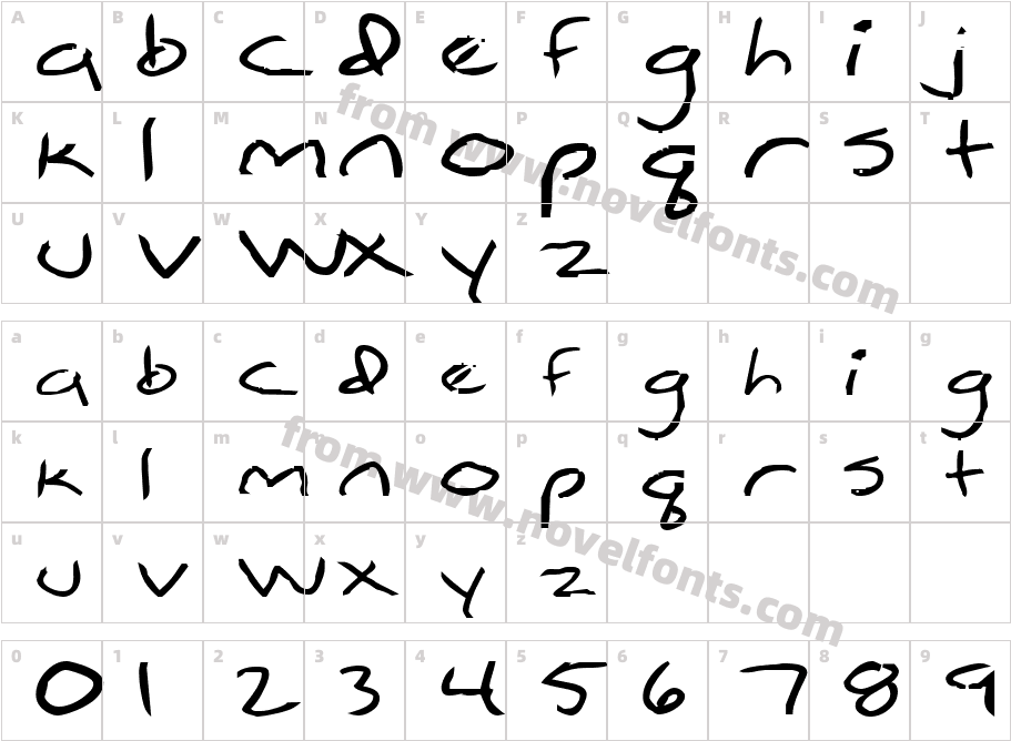 SimpletonCharacter Map