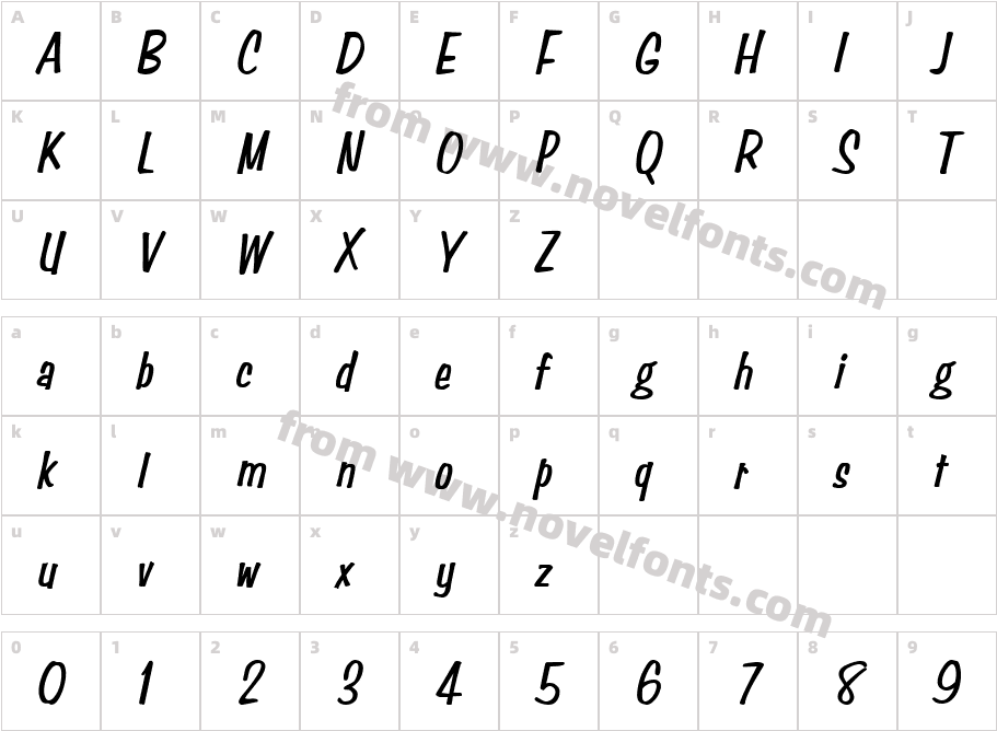 Simpson Condensed BoldItalicCharacter Map