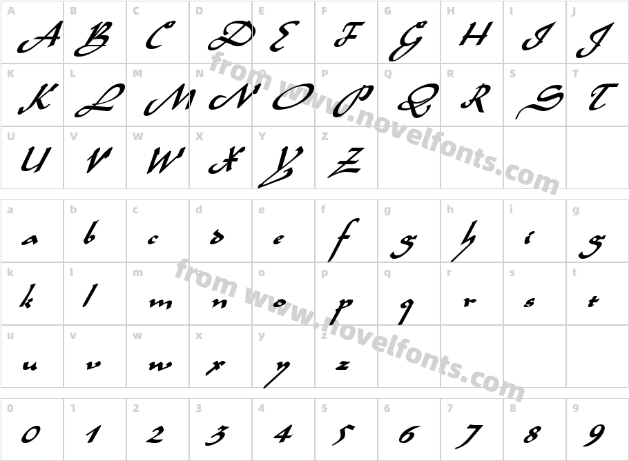 Sinbad BoldItalicCharacter Map