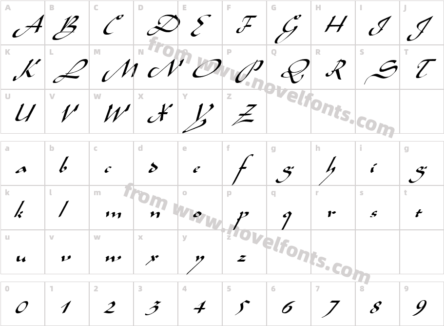 Sinbad ItalicCharacter Map