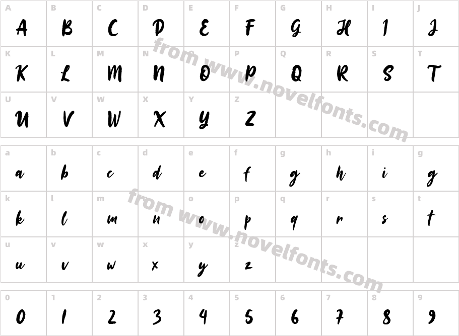 SinesttaCharacter Map