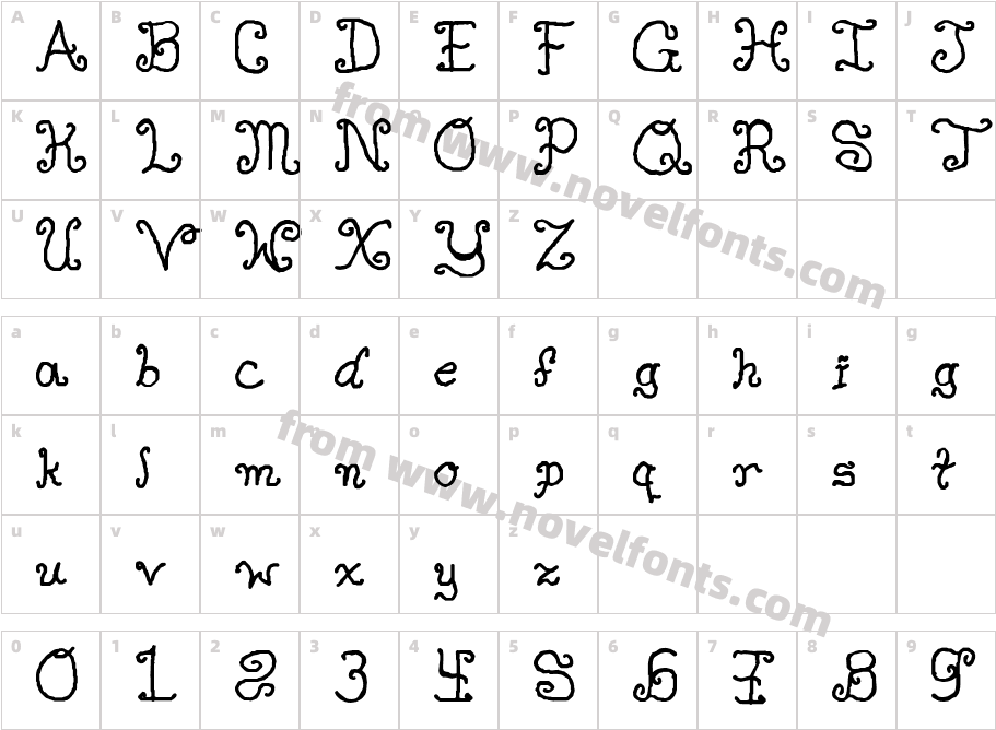 Single GyrlCyrCharacter Map