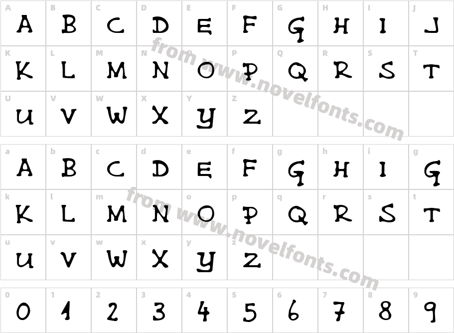 Single MaltaCharacter Map