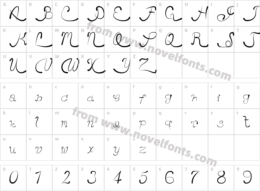 SingleCharacter Map