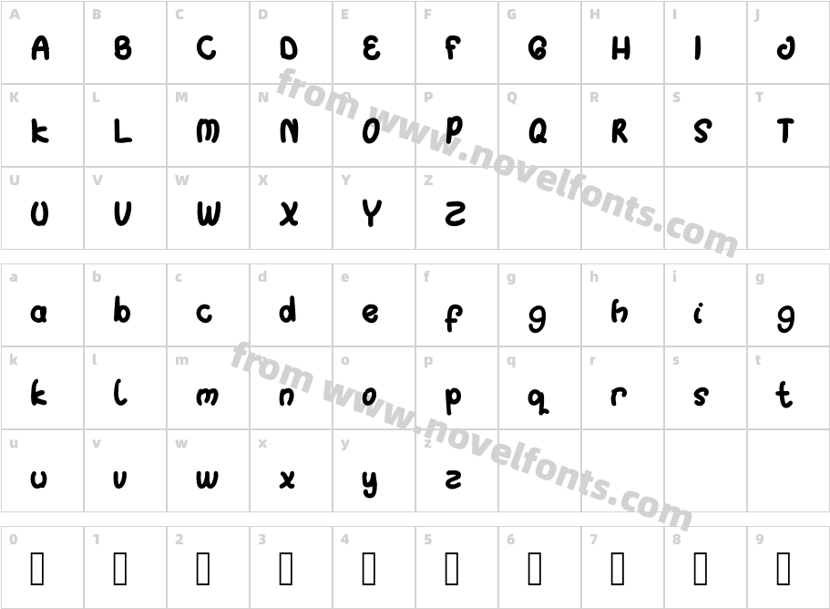 SingoCharacter Map