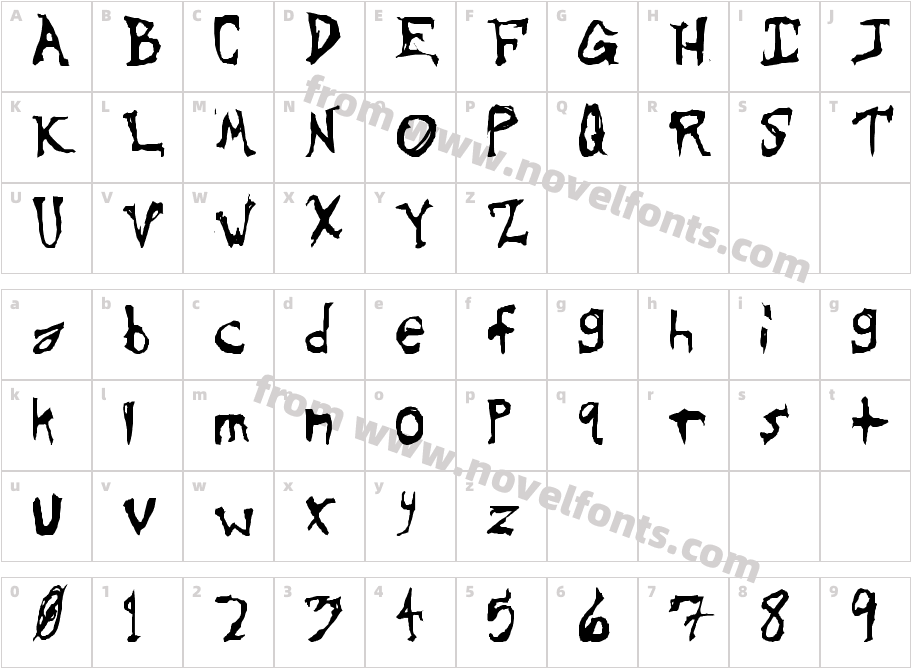 Sinister PlotCharacter Map