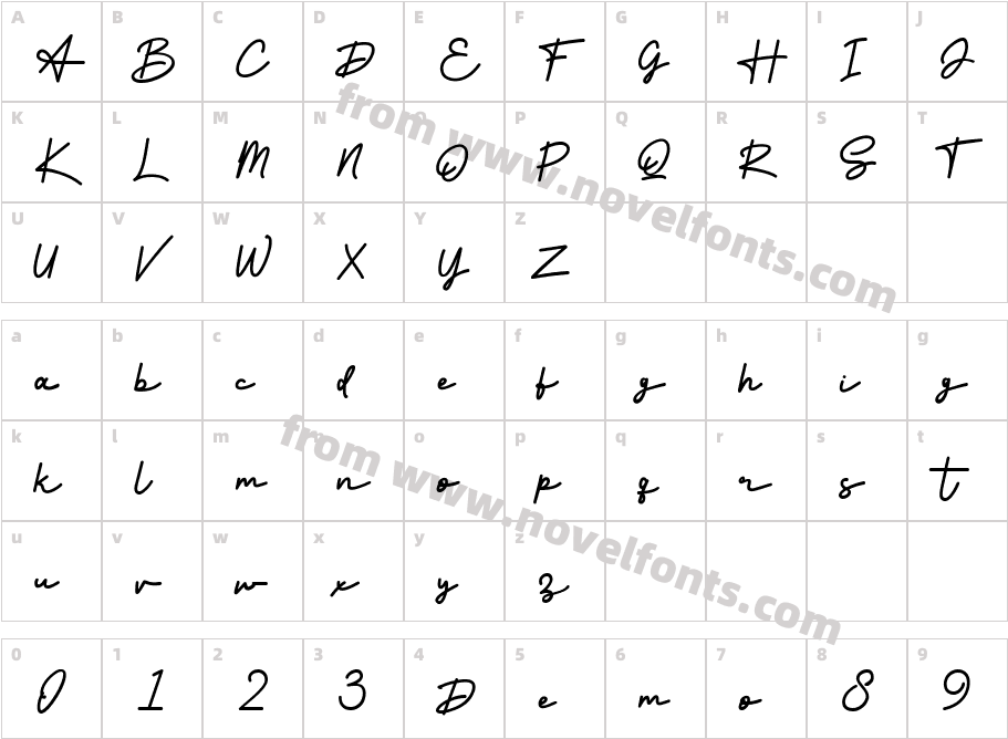 Sinteniku_DemoCharacter Map