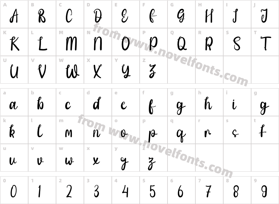 SinthaRegularCharacter Map