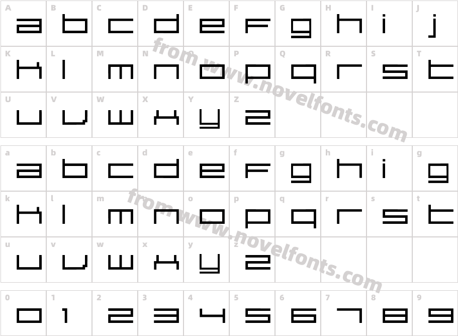 SirCliveCharacter Map