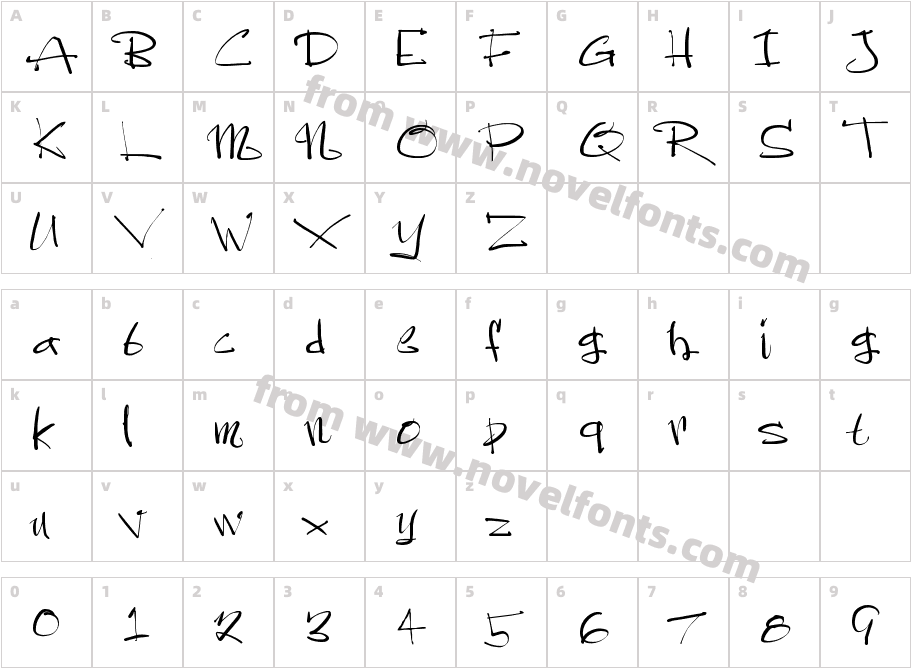 Sistah YsseCharacter Map