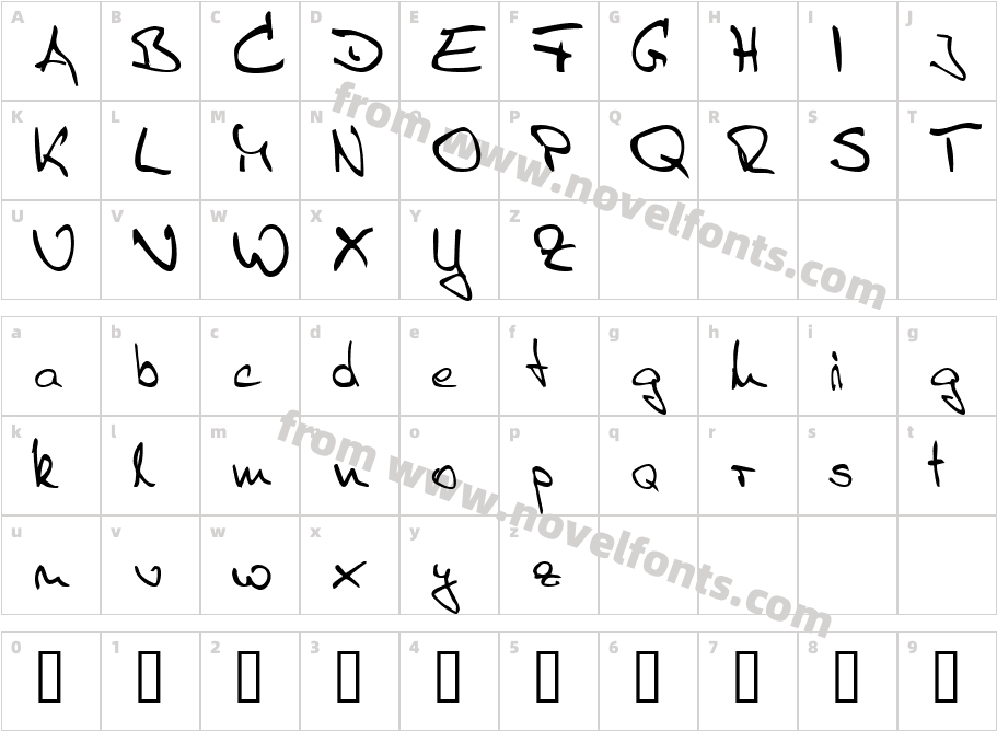 Sister RCharacter Map