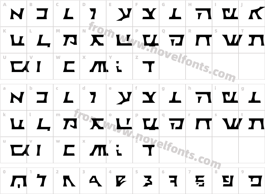 Sith ProphecyCharacter Map