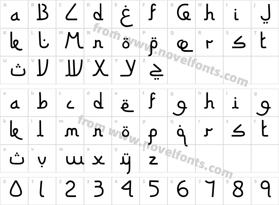 SitiMaesarohCharacter Map