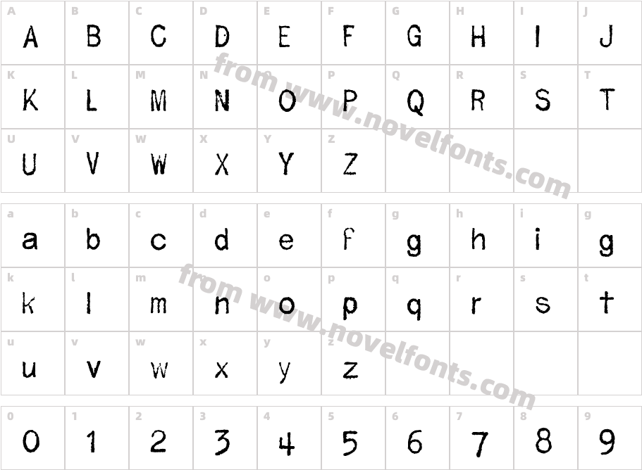 SixcessCharacter Map