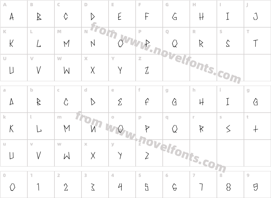 SixpounderCharacter Map