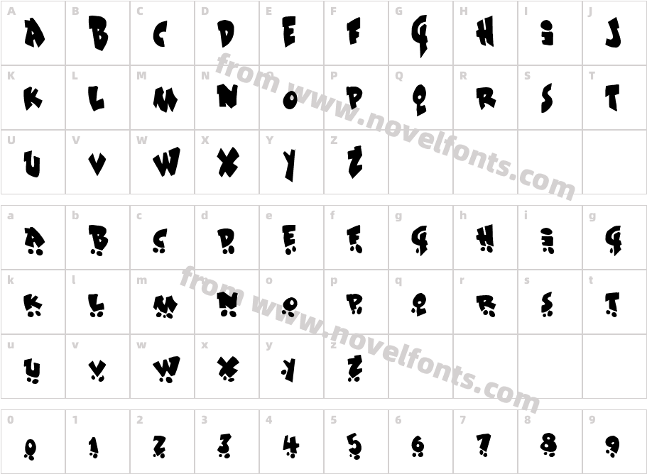 Sk8 or dyeCharacter Map