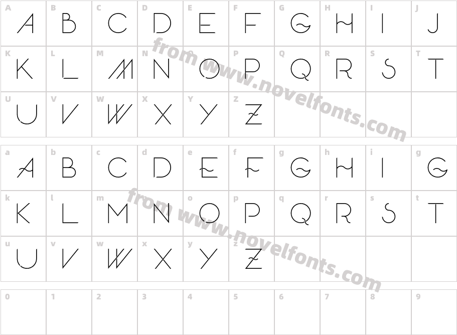 SkandarCharacter Map