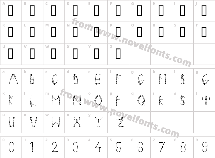 Skeleton AlphabetCharacter Map