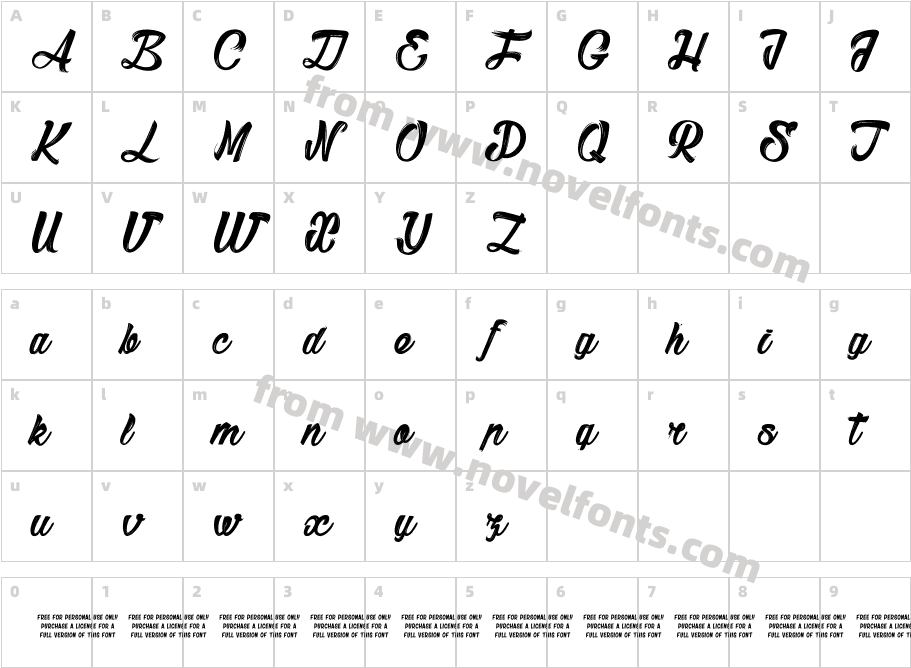 SketchCharacter Map