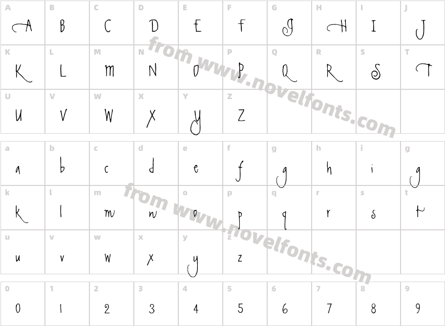 Sketchley Swash BTCharacter Map