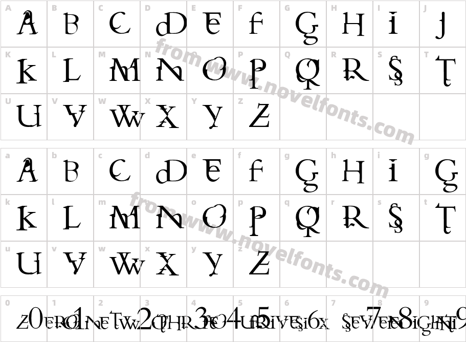 SkiTzoCharacter Map