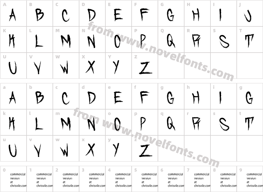 SkidmarkedCharacter Map