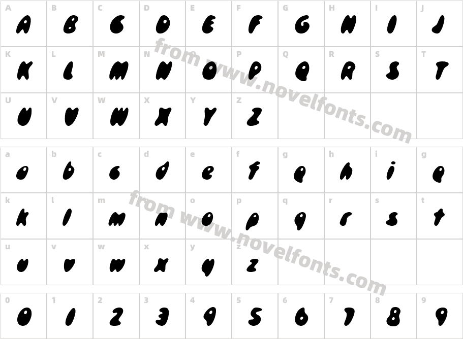 SkidoosDCharacter Map