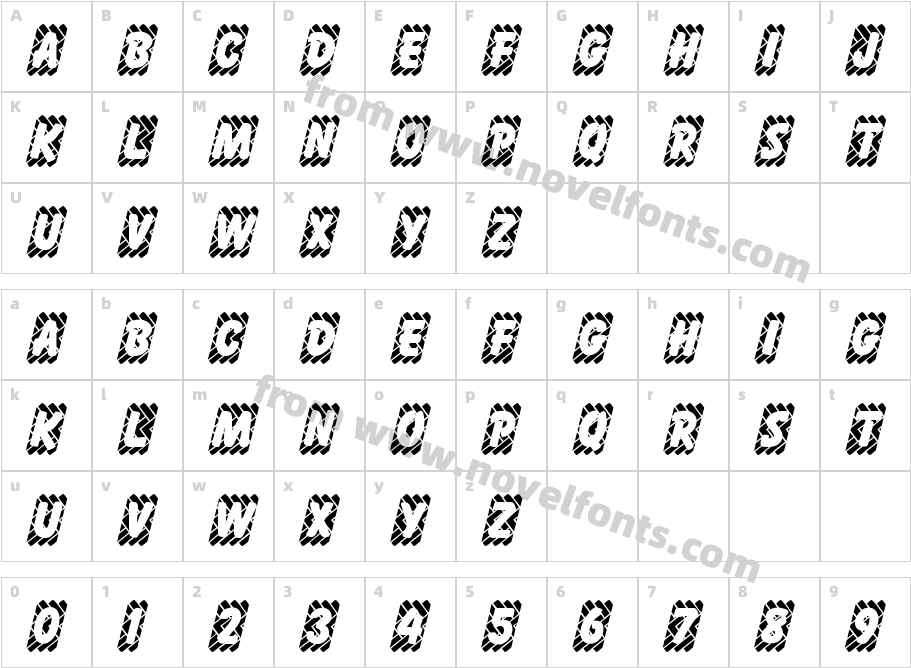 SkidzCharacter Map