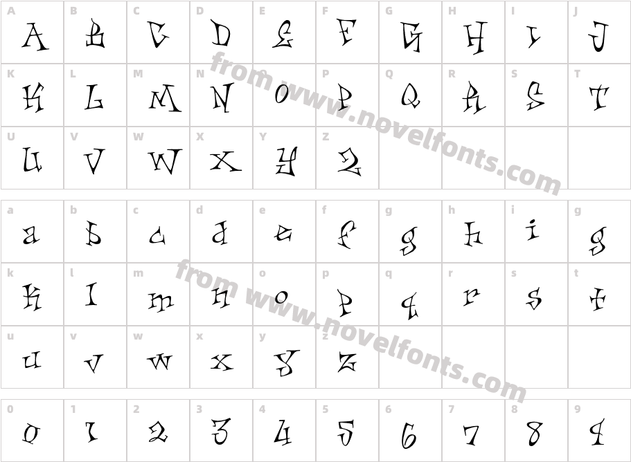 Skiffledog-RiffCharacter Map