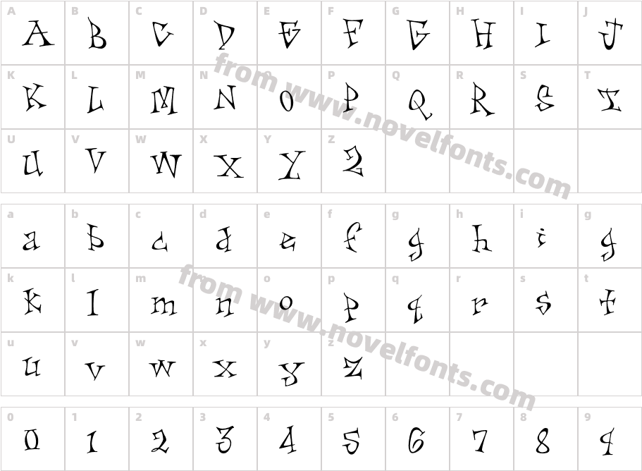 Skiffledog-ScratchCharacter Map