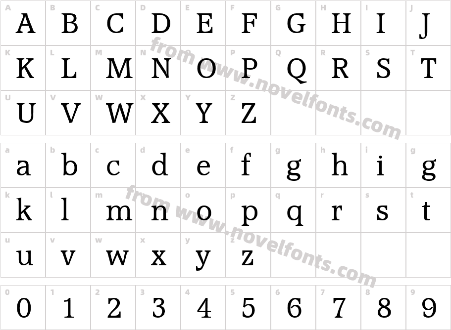 Accord SFCharacter Map