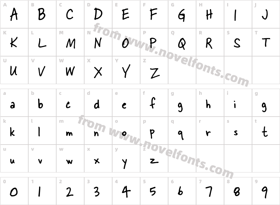 SkippySharpieCharacter Map